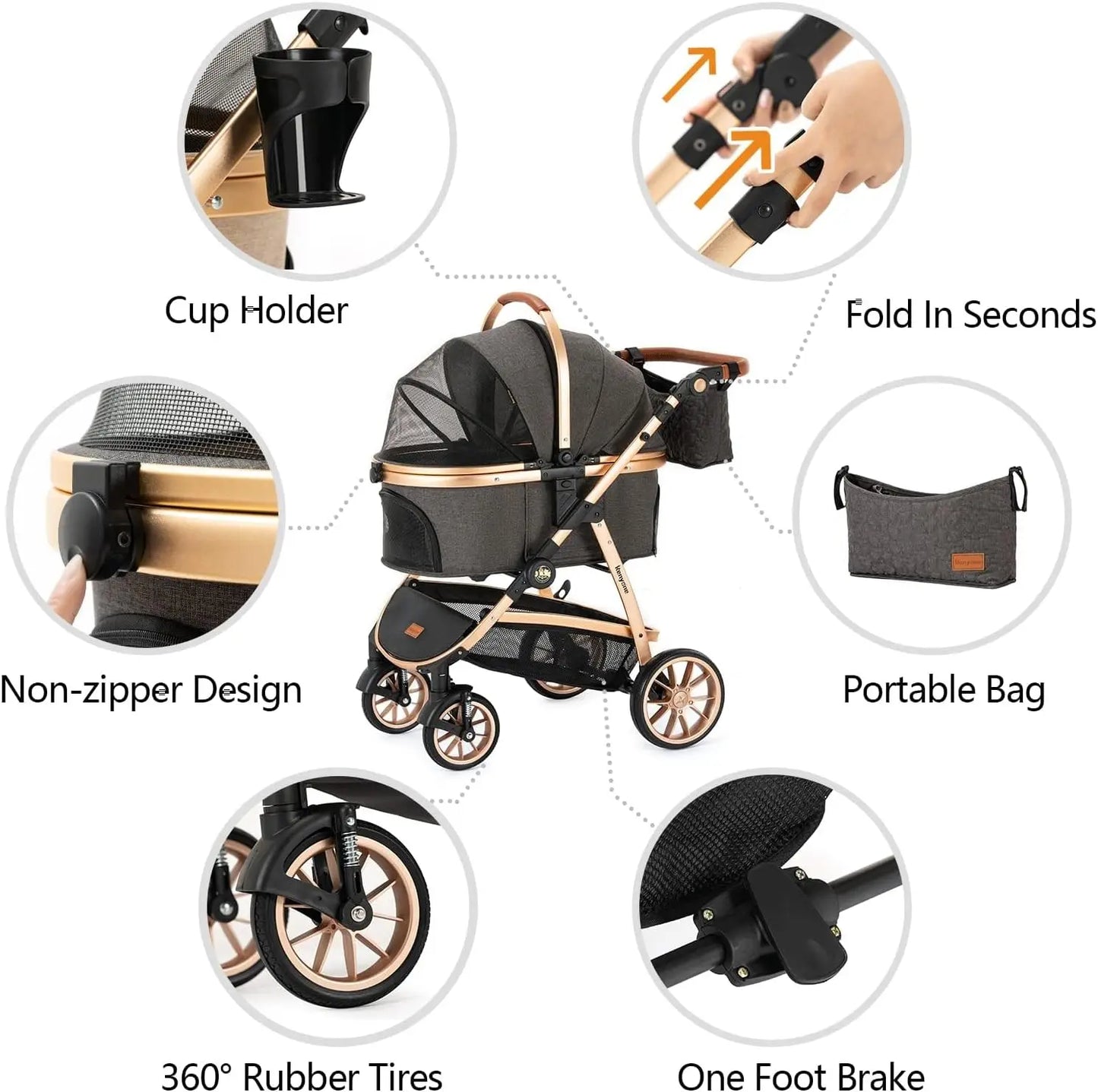 Luxury 3-in-1 Pet Stroller w/ Detachable Carrier - the Perfect Dog Buggy!